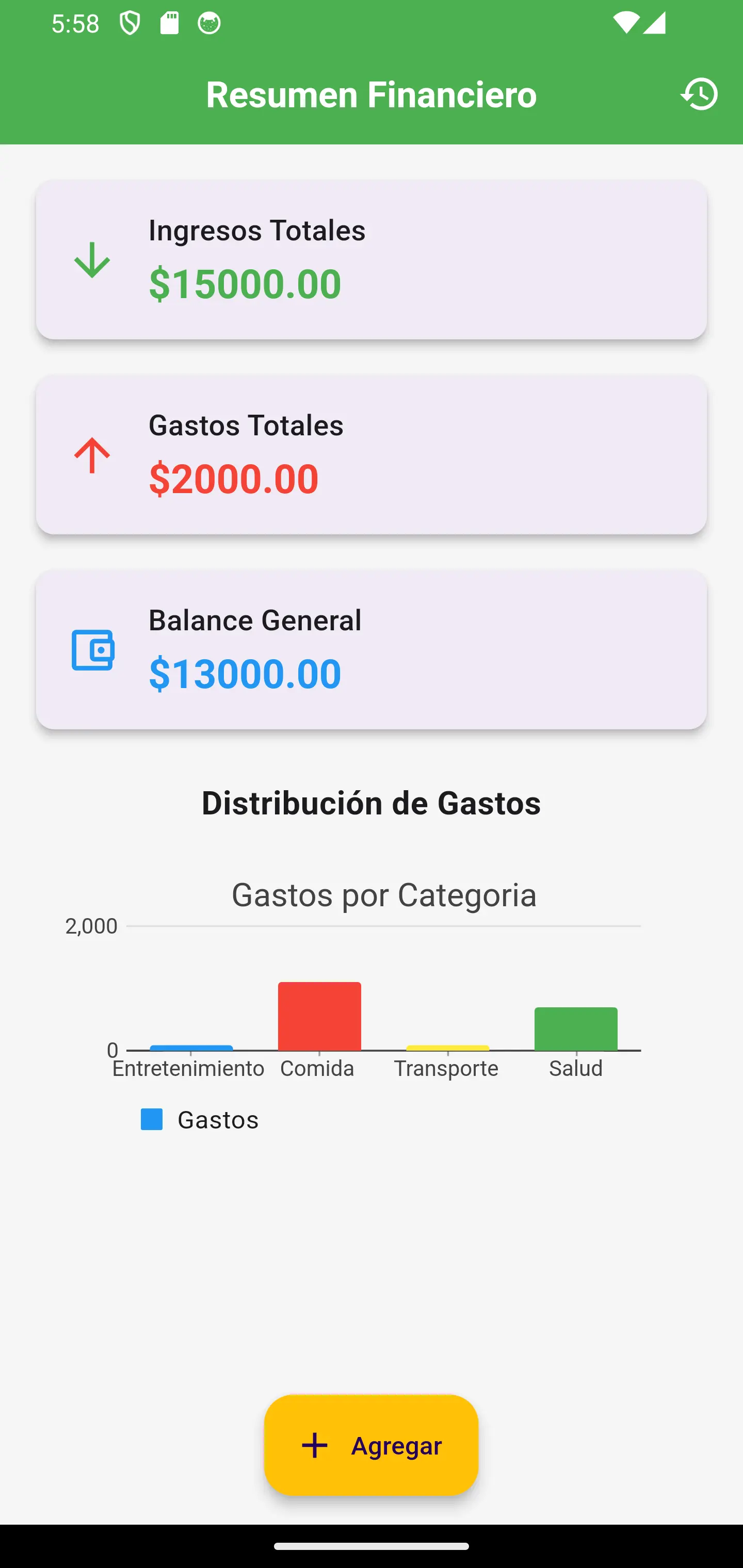 Aplicacion de Gastos